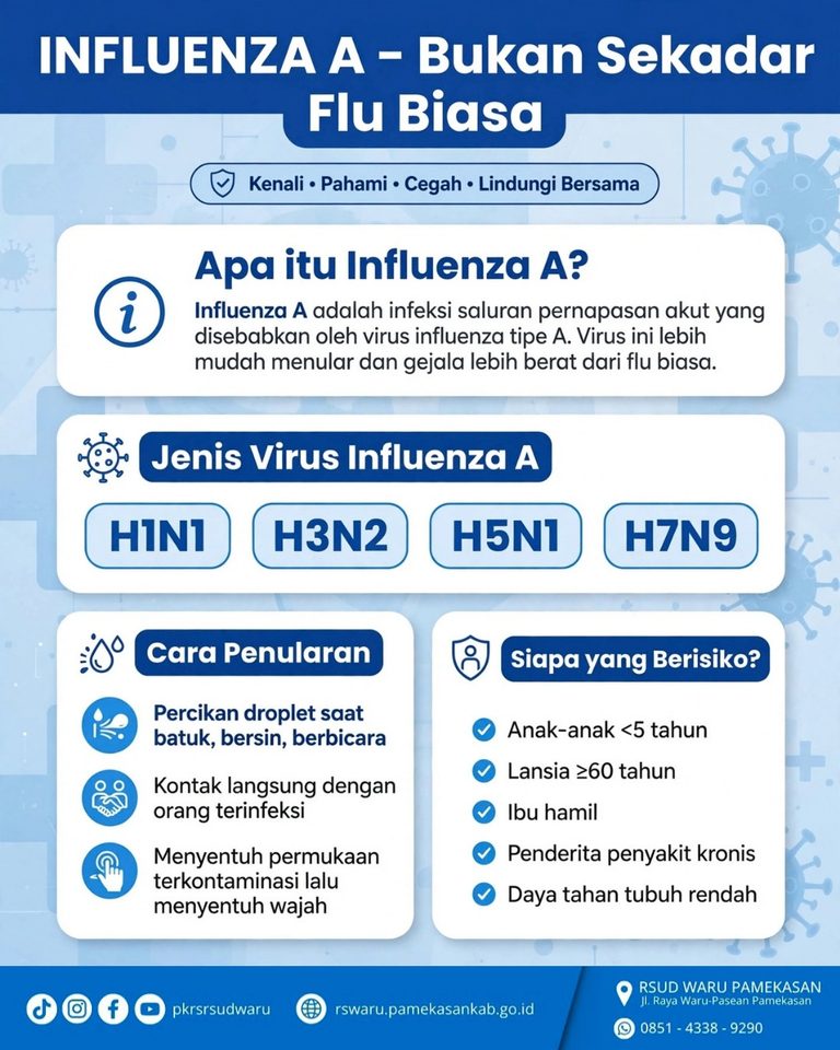 Kenali Gejala dan Pencegahan Influenza A